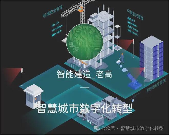 城市基础设施生命线安全工程将全面启动(图1)
