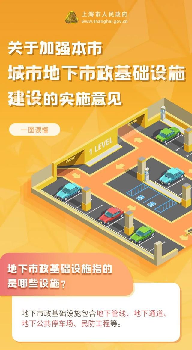 青岛推进地下管网管廊等软硬件建设 让城市更具韧性(图1)