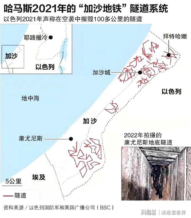 以色列承认：经过一年半哈马斯仍然拥有 75% 的隧道(图1)