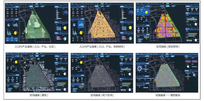 同衡学术 人工智能赋能存量空间规划与治理的智慧化技术框架及应用(图3)