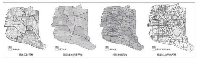 同衡学术 人工智能赋能存量空间规划与治理的智慧化技术框架及应用(图2)