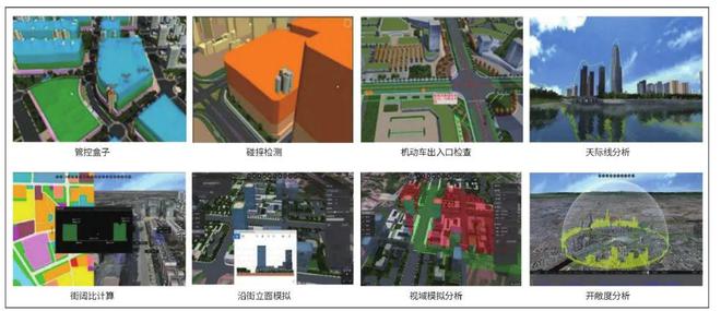 同衡学术 人工智能赋能存量空间规划与治理的智慧化技术框架及应用(图5)