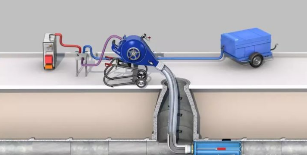 探秘非挖奥秘探索地下世界！非开挖修复的特点(图1)