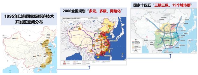 学术报告 王凯：面向中国式现代化的2035城市展望(图3)
