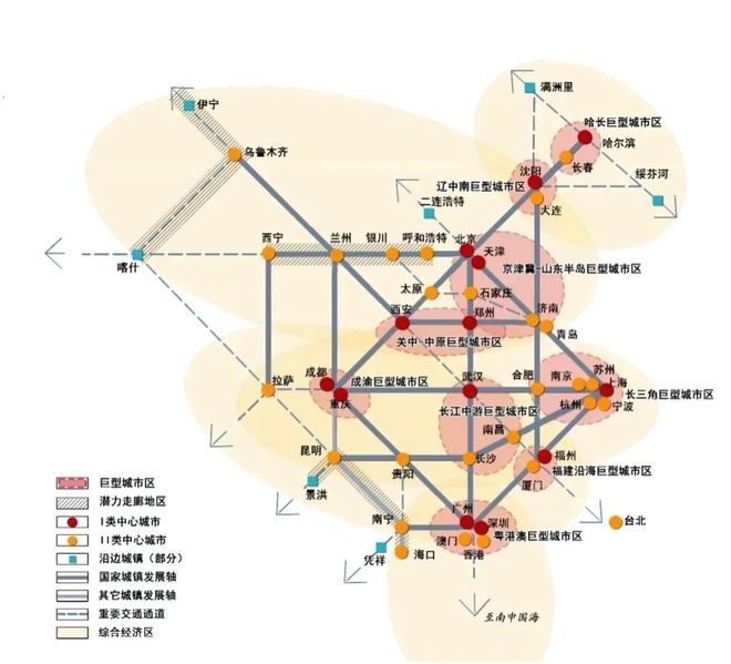学术报告 王凯：面向中国式现代化的2035城市展望(图10)