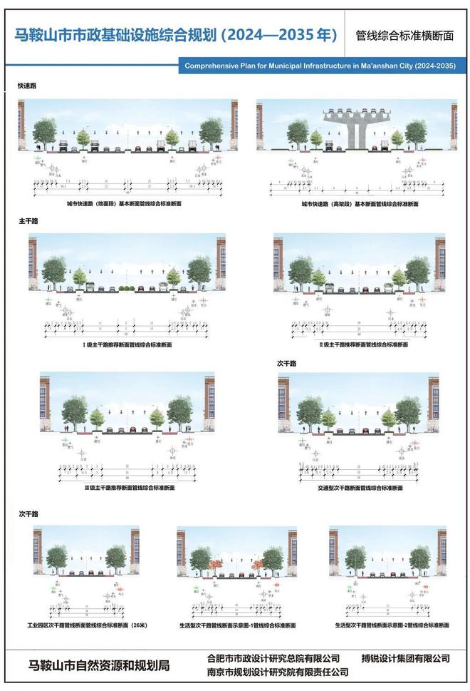 马鞍山这一综合规划正在公示！(图3)