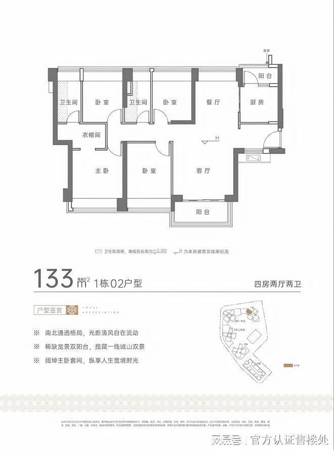 【官方最新发布】京基宸悦府基础配套设施怎么样？(图5)
