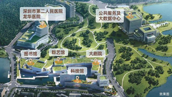 开发商最新发布）揭秘！鸿荣源观城基础配套设施全解析！(图8)