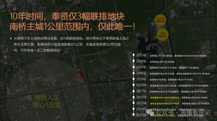 天誉原墅(售楼处) 官方天誉原墅售楼中心 - 环境 - 户型价格地址楼盘详情配套电话交房时间配套电话交房时间(图2)