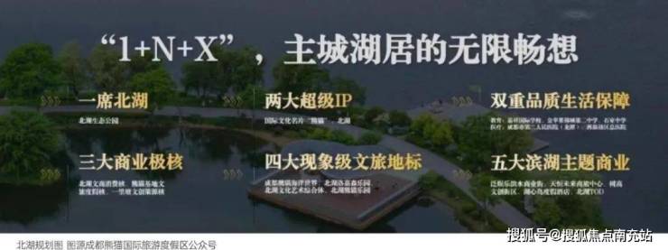 成都「北湖揽樾」售楼部电线月房价走势_春节优惠出炉_线上预约看房(图3)