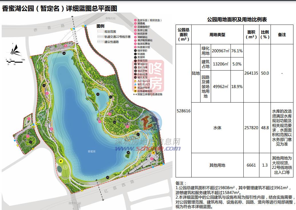 占地超52万平福田香蜜湖公园详细蓝图公示！(图1)