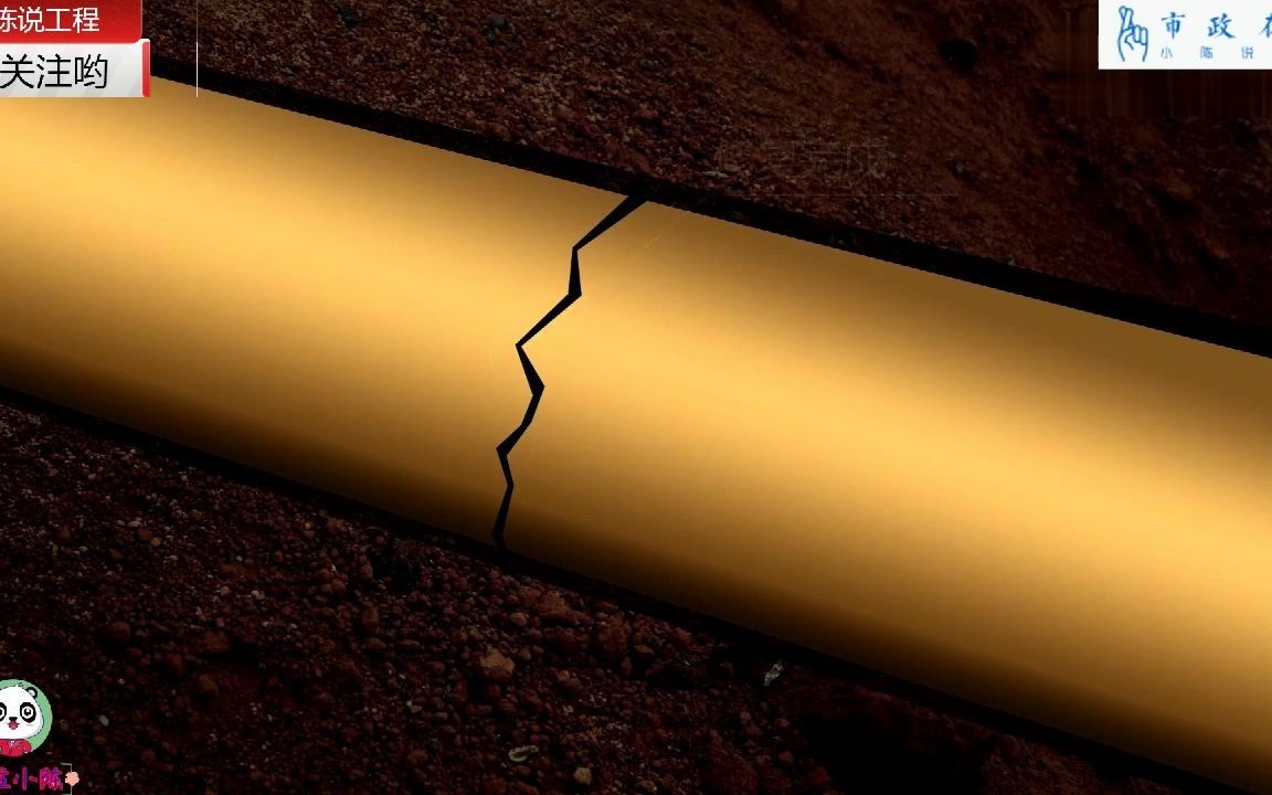 非开挖工程管道修复主要方法(图1)