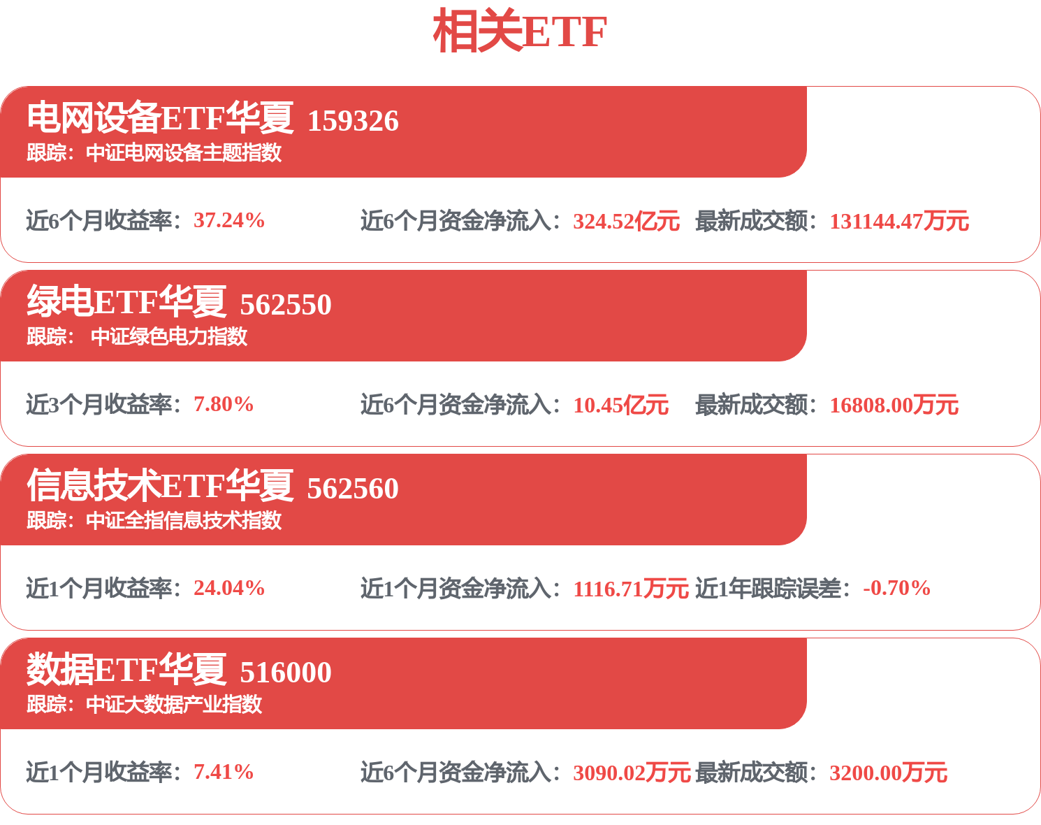 A股午评全球上演“AI叙事交易”行情A股“接着奏乐接着舞”！创指半日涨近1%(图1)