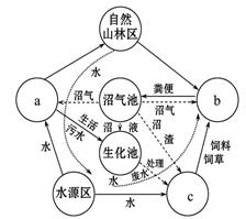 宁波银行业绩会：净息差有望逐步企稳暂无在其他城市开设分行的计划(图1)