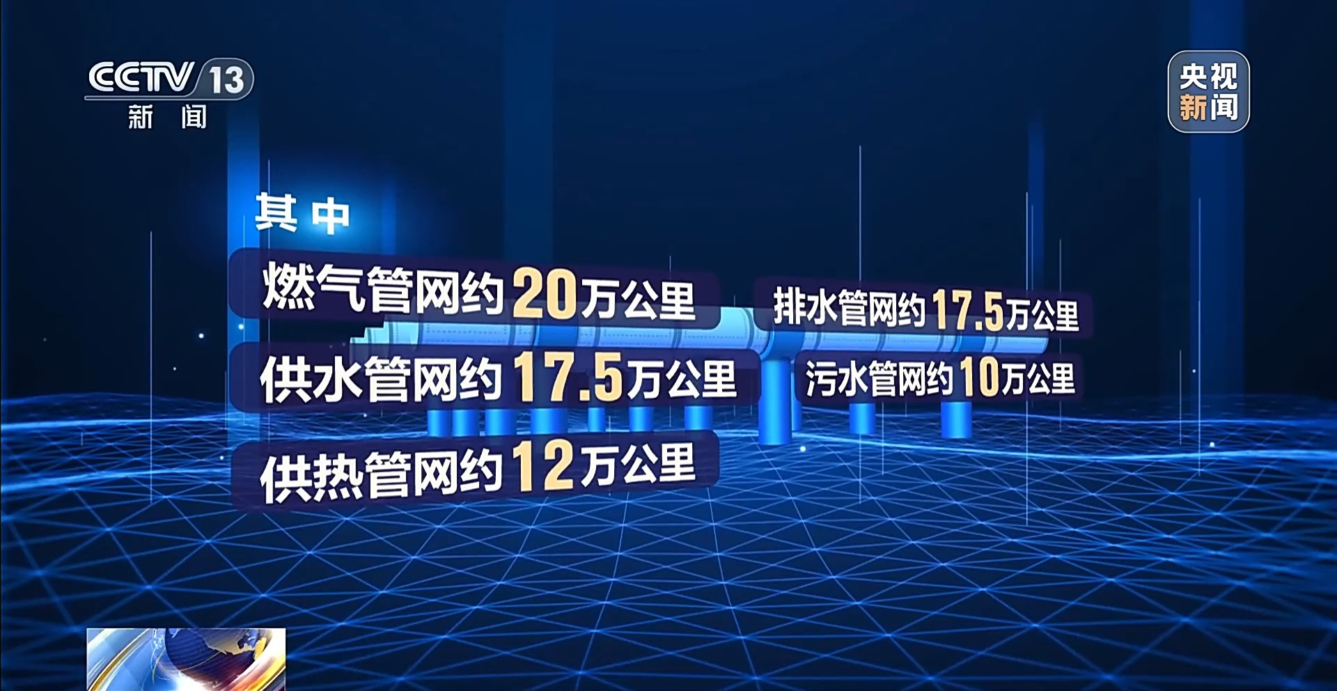地下管网焕新你的城市将迎来哪些改变？(图1)