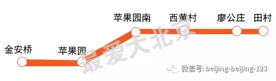 2017年北京地铁大动作大项目大手笔(图3)