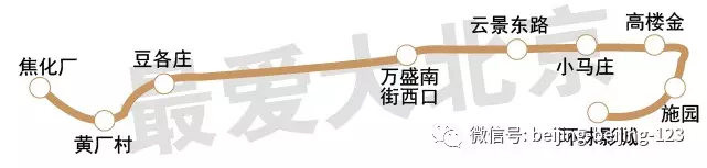 2017年北京地铁大动作大项目大手笔(图5)
