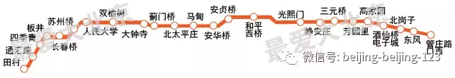 2017年北京地铁大动作大项目大手笔(图8)