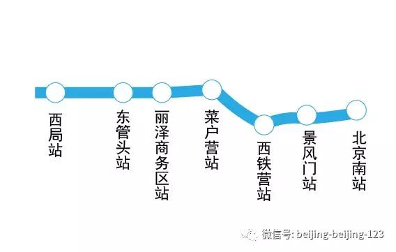 2017年北京地铁大动作大项目大手笔(图9)