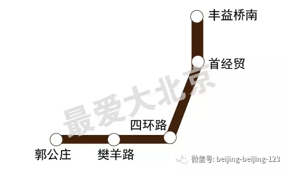 2017年北京地铁大动作大项目大手笔(图17)